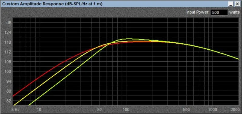 Infinite Baffle
