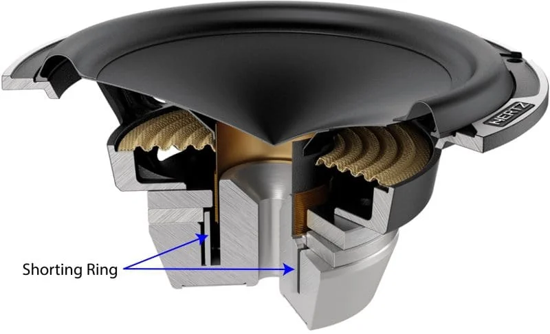 Speaker Technology