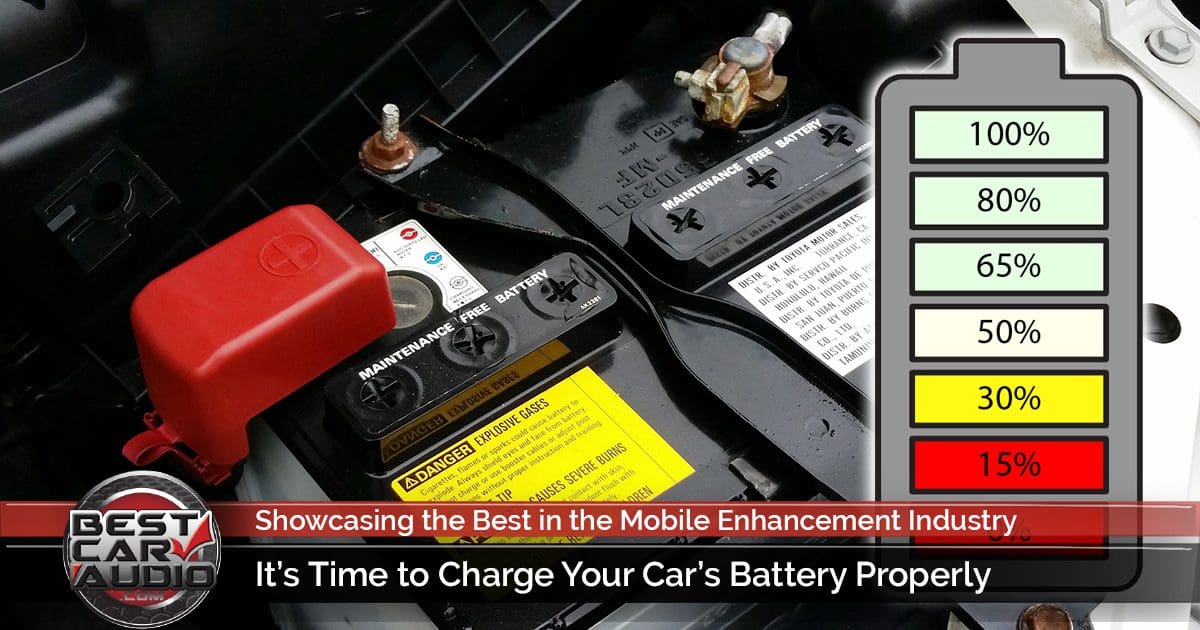 It’s Time to Charge Your Car’s Battery Properly