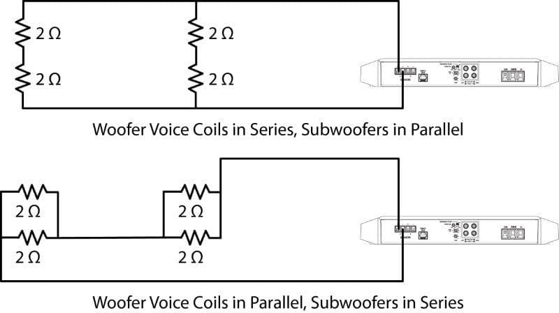 Voice Coil Wiring
