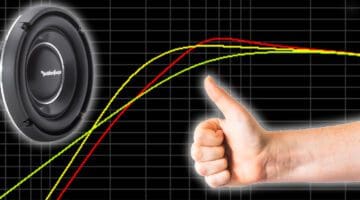 Subwoofer Response