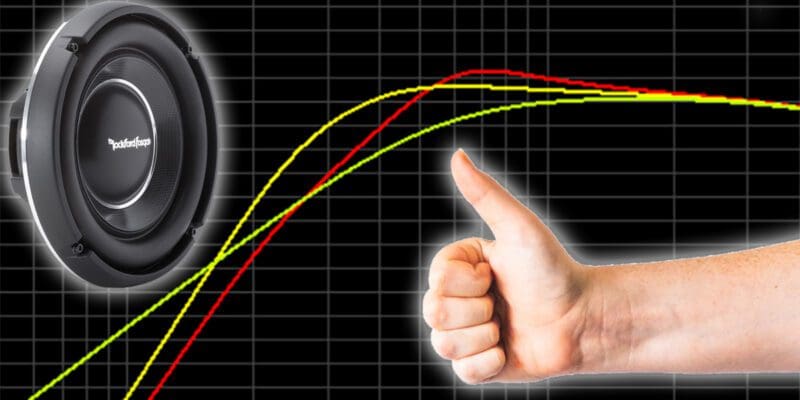 Subwoofer Response Simulations Don’t Describe Sound Quality