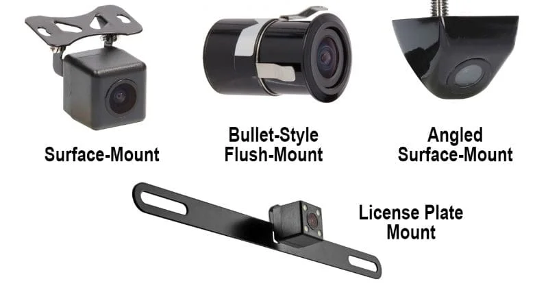 Backup Camera