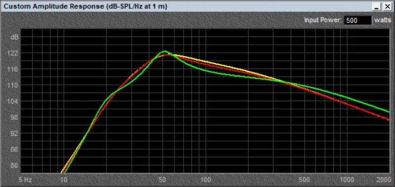 DVC Subwoofer