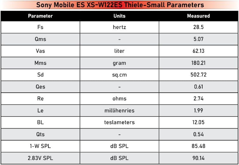 Sony XS-W122ES