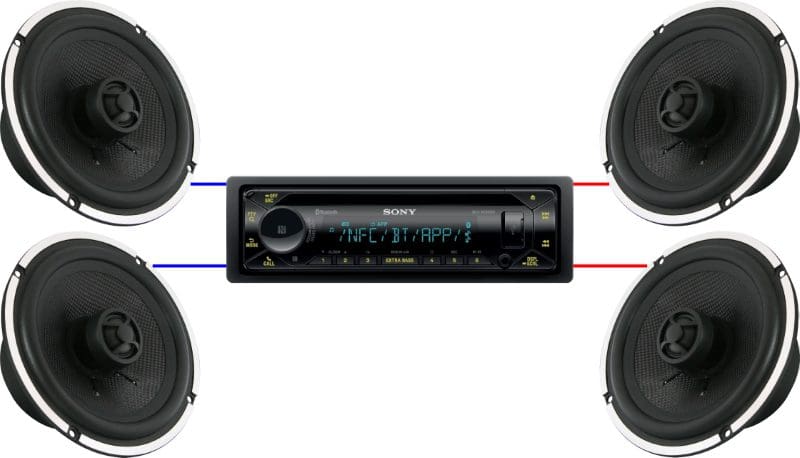 Amplifier Channels