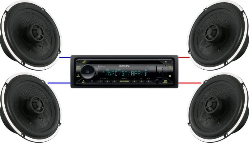 Amplifier Channels