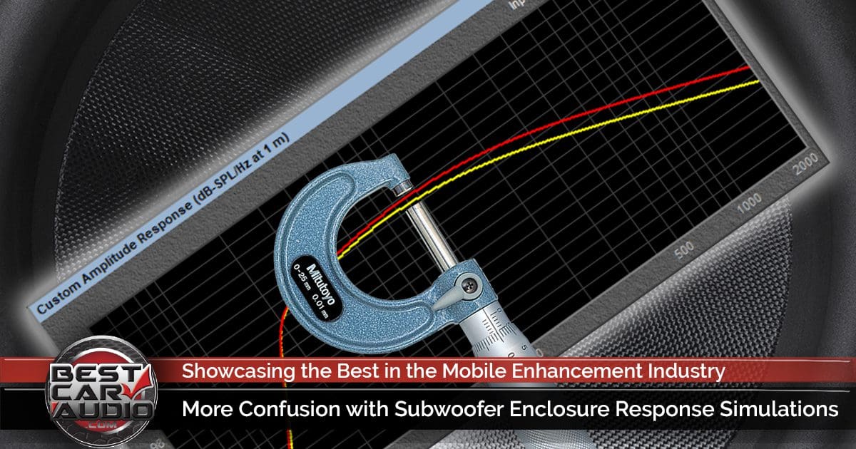More Confusion with Subwoofer Enclosure Response Simulations