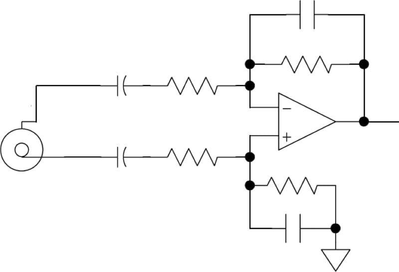 Differential Inputs
