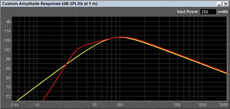 P300-8P Subwoofer