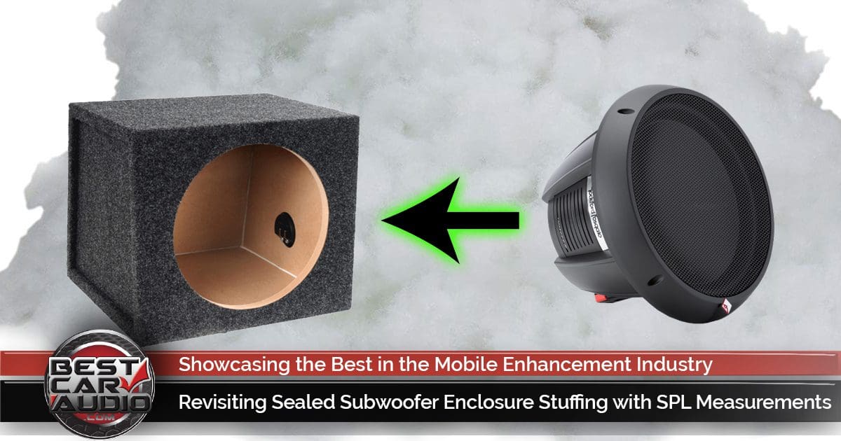 Sealed Subwoofer Enclosure Stuffing with SPL Measurement