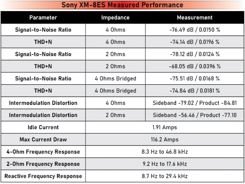 Sony XM-8ES