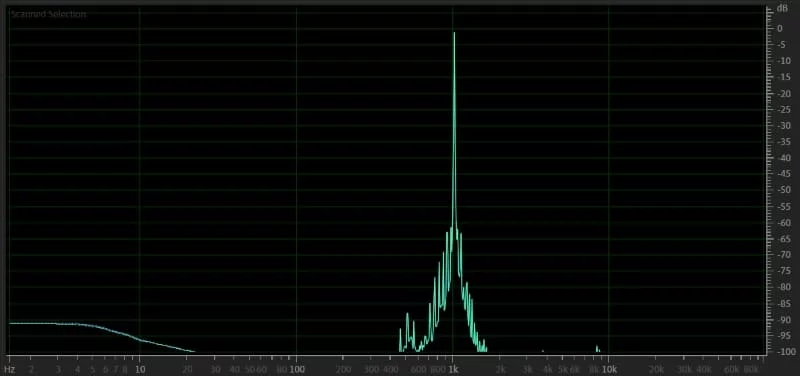 YouTube Audio