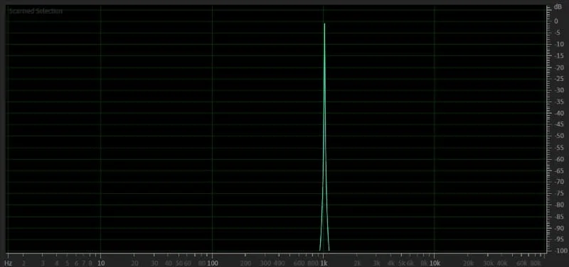 YouTube Audio