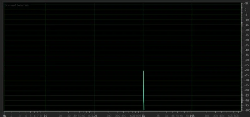 YouTube Audio
