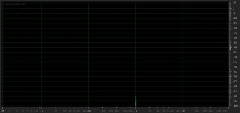 YouTube Audio