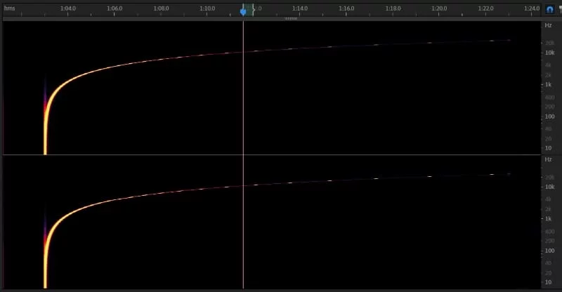 YouTube Audio