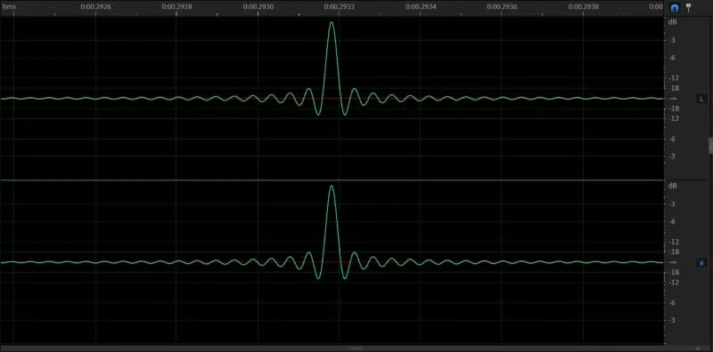YouTube Audio