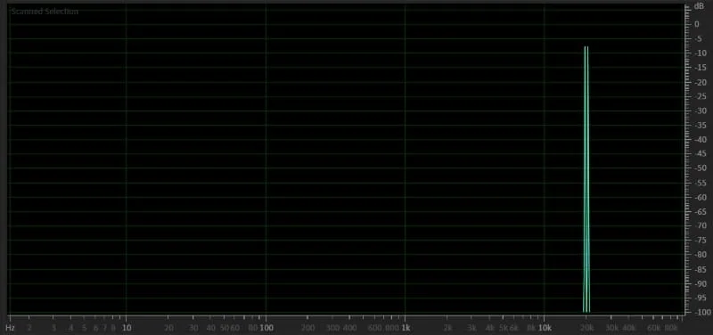 YouTube Audio