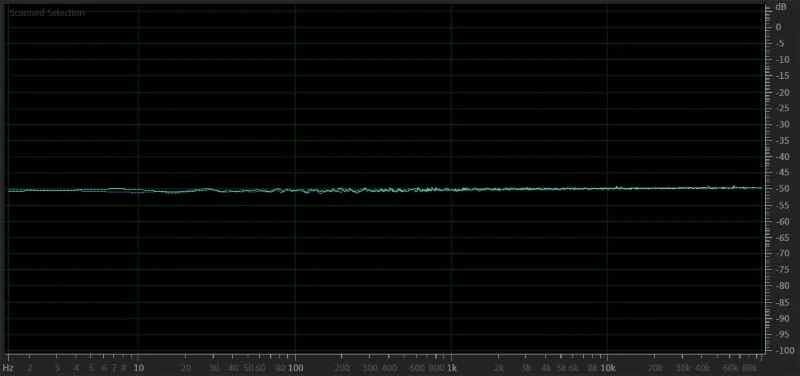 YouTube Audio