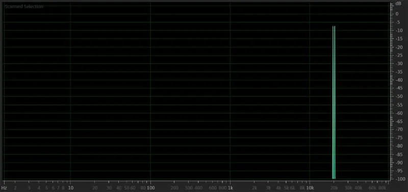 YouTube Audio