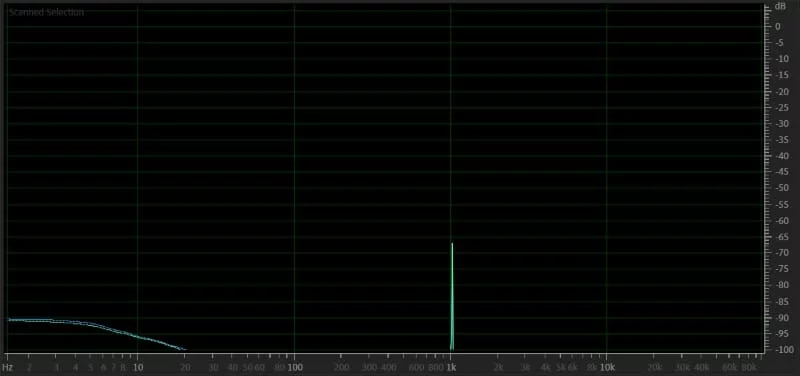 YouTube Audio