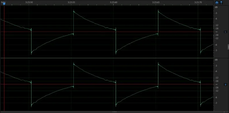 YouTube Audio