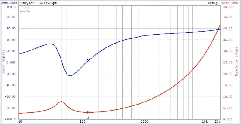 Voice Coil Wiring