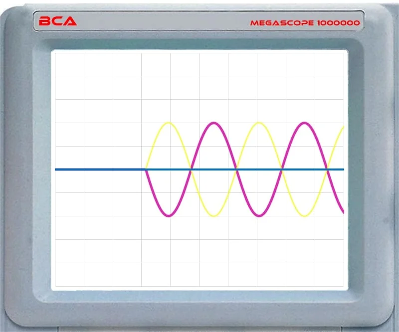 Signal Phase
