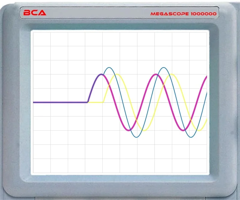 Signal Phase