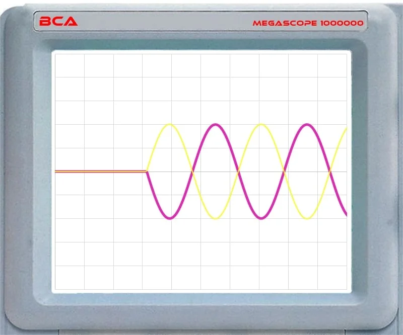 Signal Phase