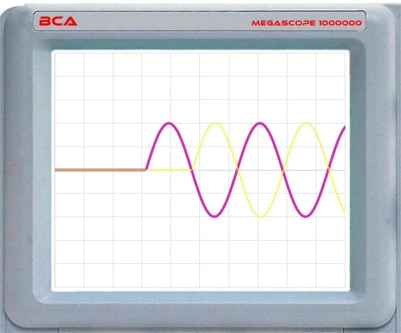 Signal Phase