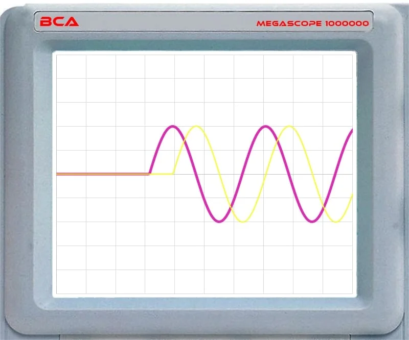 Signal Phase