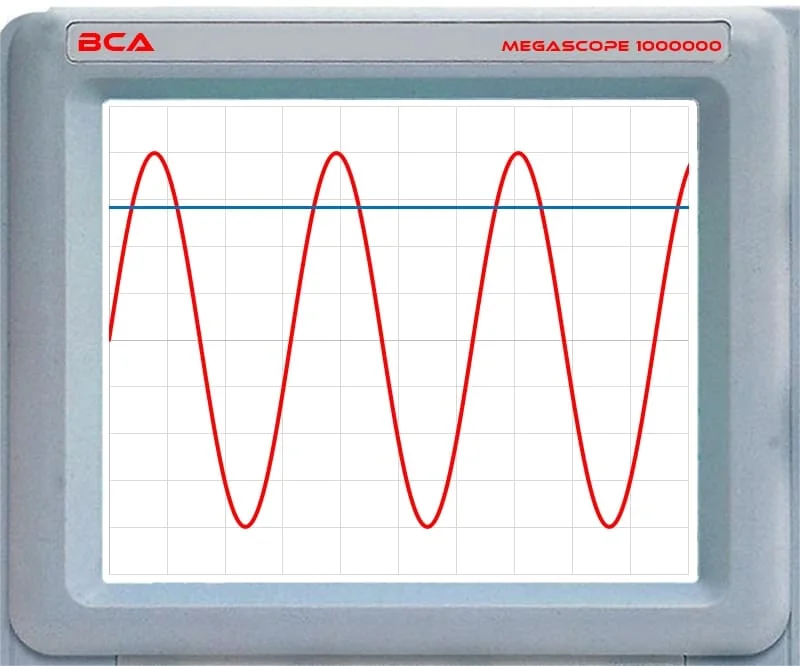 Best Amplifier