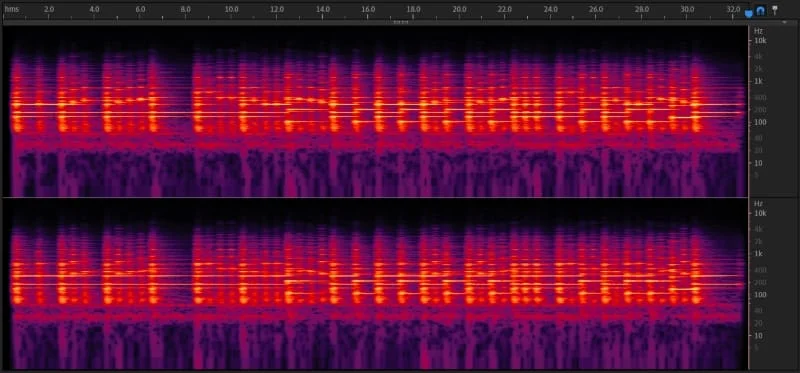 Spectrogram
