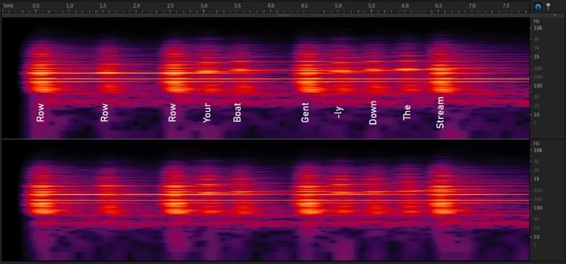 Spectrogram