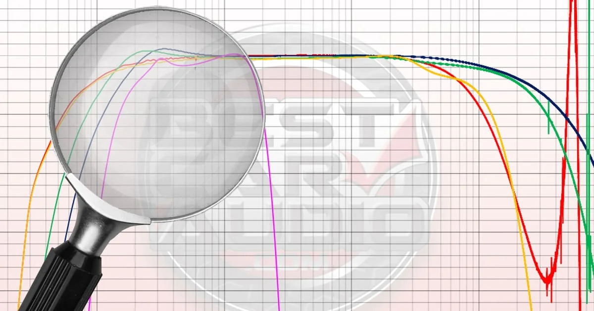 Frequency Response