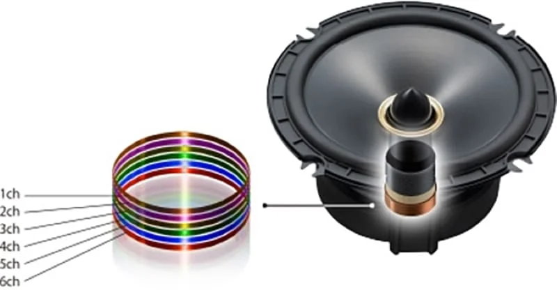 DVC Subwoofer