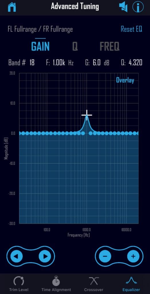 Parametric Equalizer