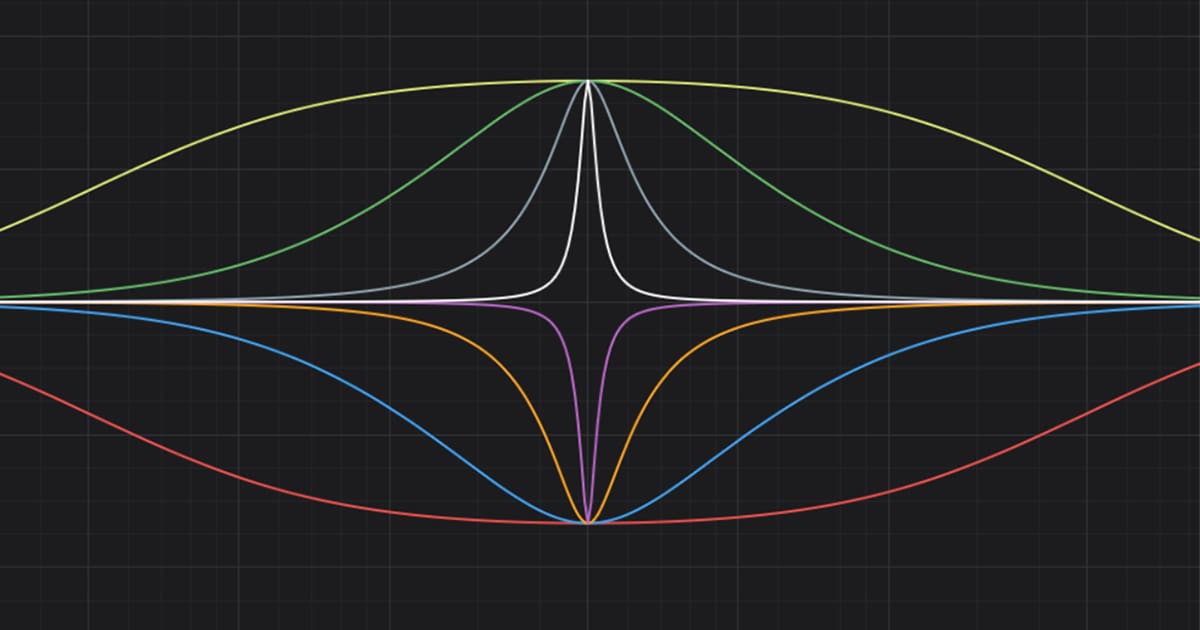 Parametric Equalizer