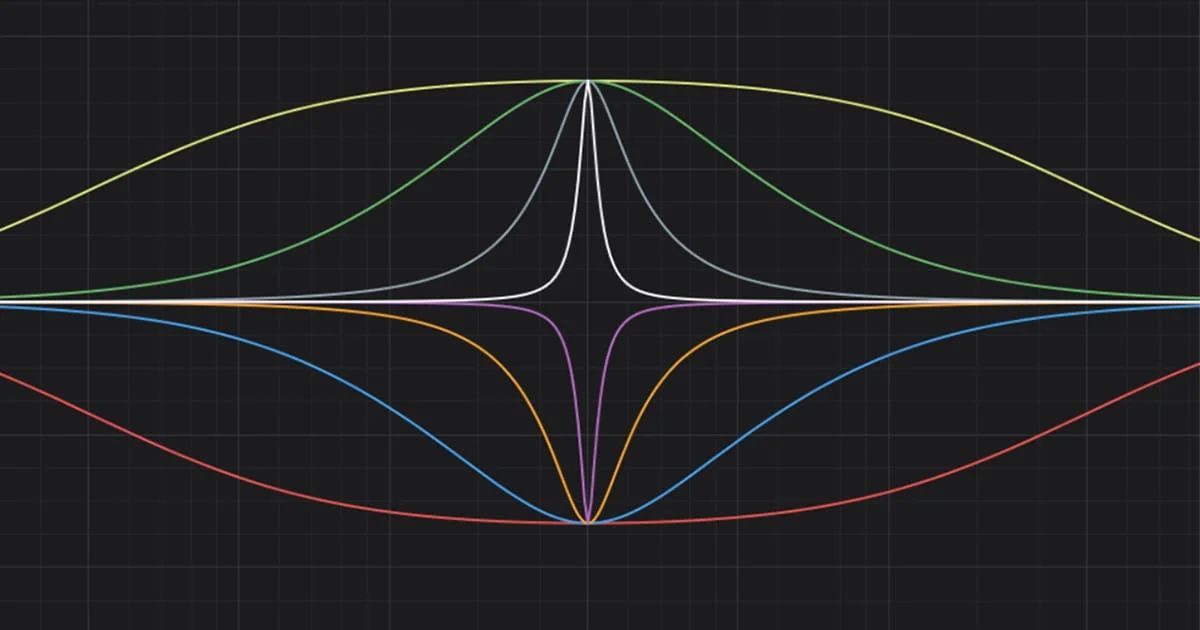 Parametric Equalizer