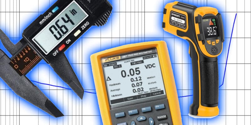 The Importance of Measurement Standards in Car Audio Equipment Specifications