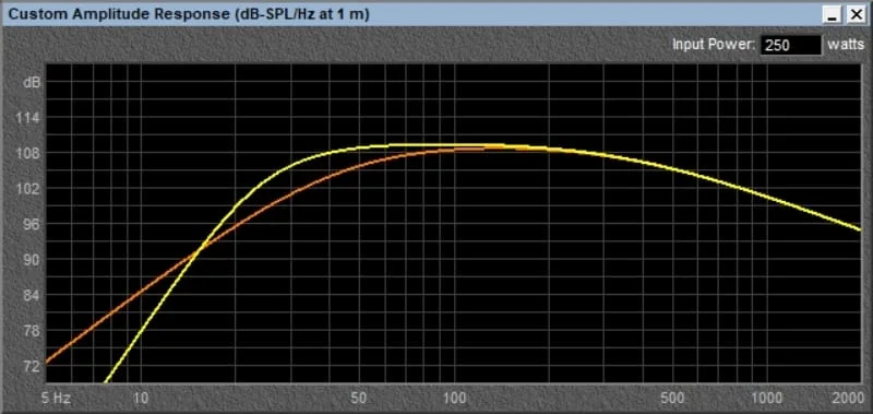 Affordable Subwoofer