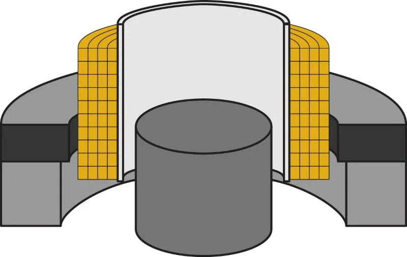 Subwoofer Performance