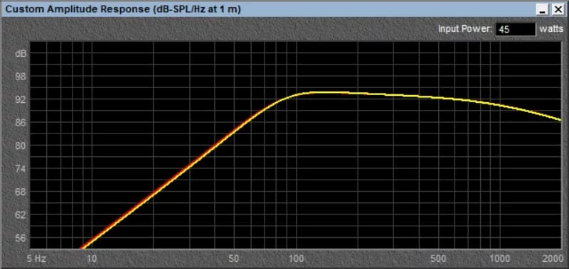 Sony XM-162GS