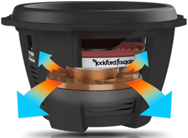 Subwoofer Performance