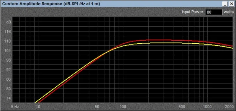 KICKER KSS365