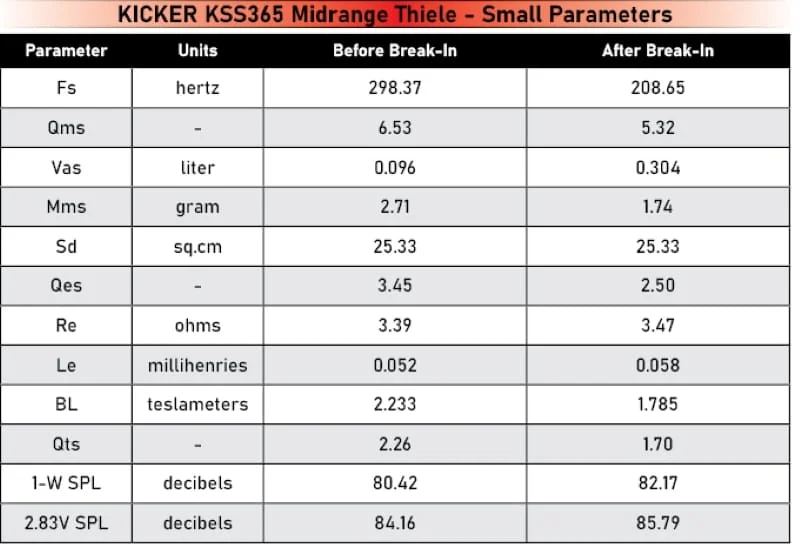 KICKER KSS365