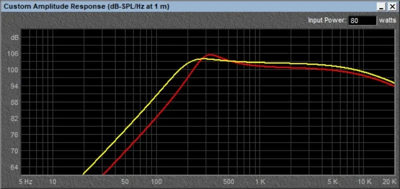 KICKER KSS365