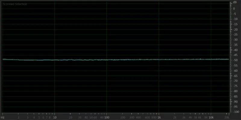 Bluetooth Sound Quality